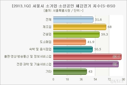 897-내고장뉴스 3 서울.jpg