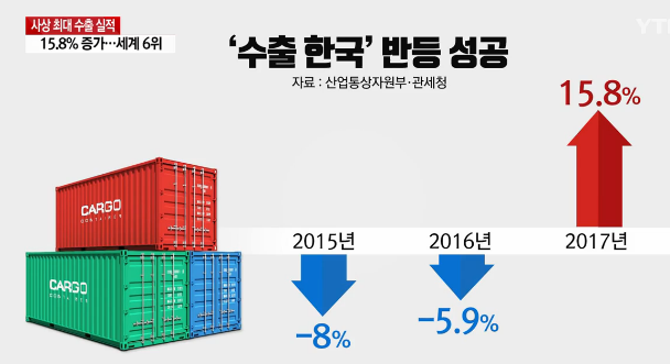 1118-경제 5 사진 2.png