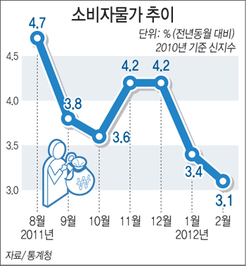 846-경제 1 ekn 사진.jpg