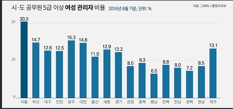 1134-여성 3 사진.png