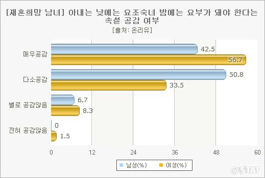 867-여성 포토 1 사진.jpg