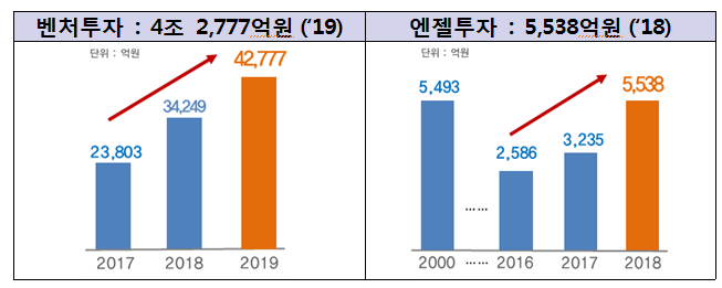 1212-경제 2 사진 1.png