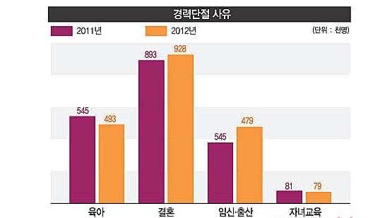 934-여성 2 사진.JPG