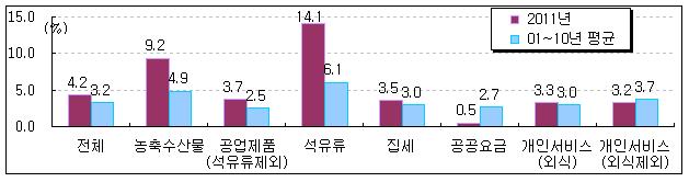 806-경제 5 ekn 사진 1.jpg