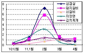 806-경제 5 ekn 사진 2.jpg