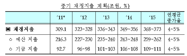 822-경제 4 ekn 사진 2.jpg