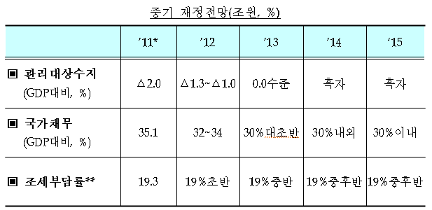 822-경제 4 ekn 사진 3.jpg