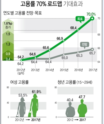 911-사회 4 사진(상의할 것).JPG