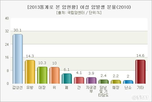 934-여성 3 사진.jpg