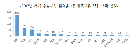 1175-경제 3 사진 1.png