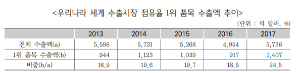 1175-경제 3 사진 2.png