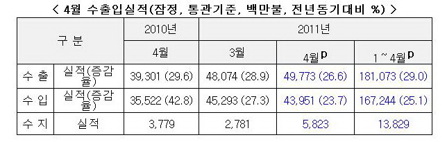 806-경제 6 ekn 사진.JPG