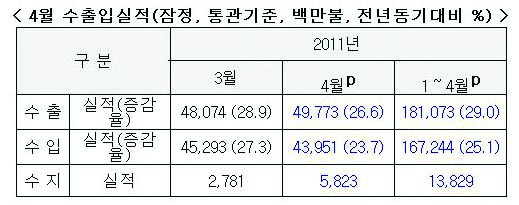 806-경제 6 ekn 사진n.jpg