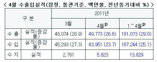 806-경제 6 ekn 사진n.jpg