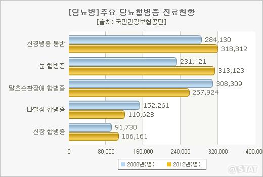 937-건강 4 사진 2.jpg