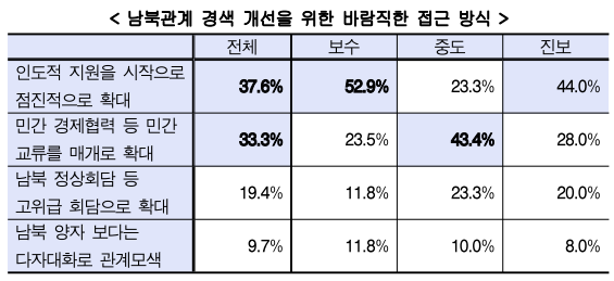 1095-정치 1 사진 2.png