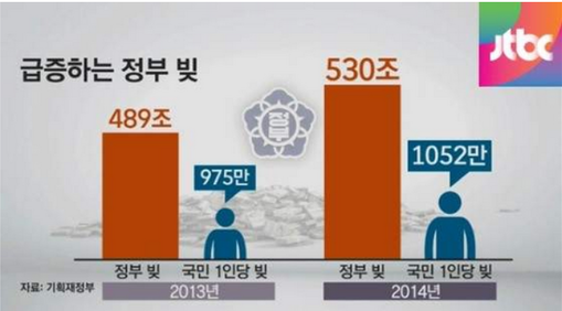 1001-경제 6 사진 2.png