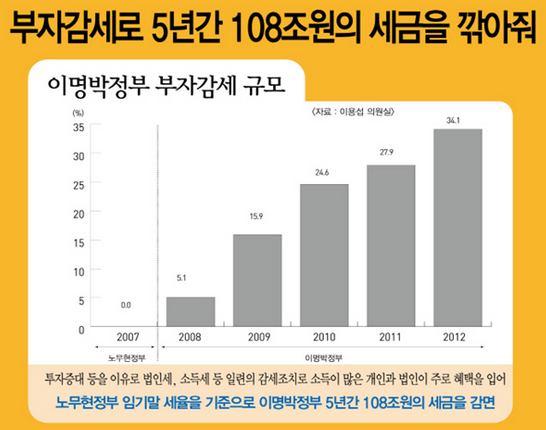 1001-경제 6 사진 3.png