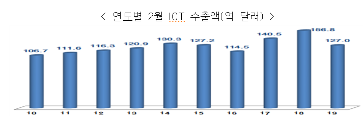 1175-경제 2 사진.png