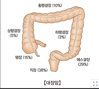 1090-건강 2 사진 2.png