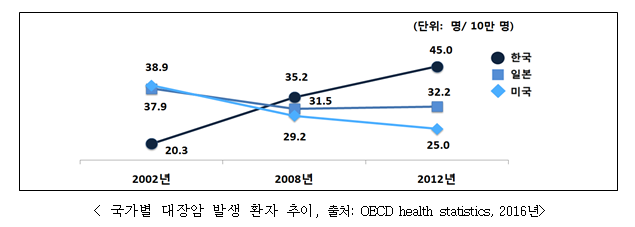 1090-건강 2 사진.png