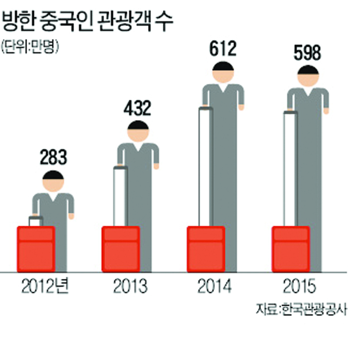 10-국제 1 사진.jpg