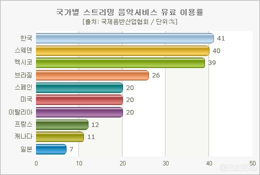 1111-문화 3 사진.jpg