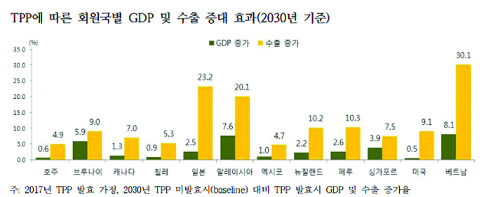 10-국제 3 사진.jpg