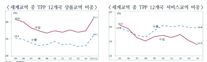 10-국제 3 사진 2.jpg