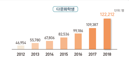 1180-사회 2 사진 1.png