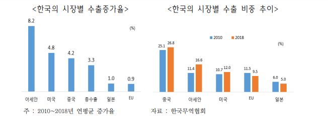 1184-경제 3 사진.png