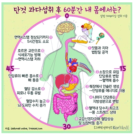 1080-건강 1 사진 2.jpg