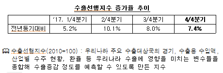 1111-경제 5 사진 1.png