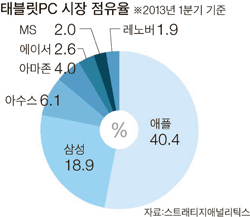 906-기업뉴스 5 사진.gif