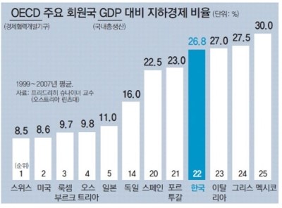 911-경제 2 사진 2.jpg