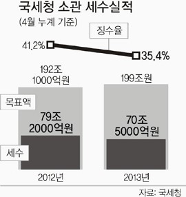 911-경제 2 사진 1.jpg