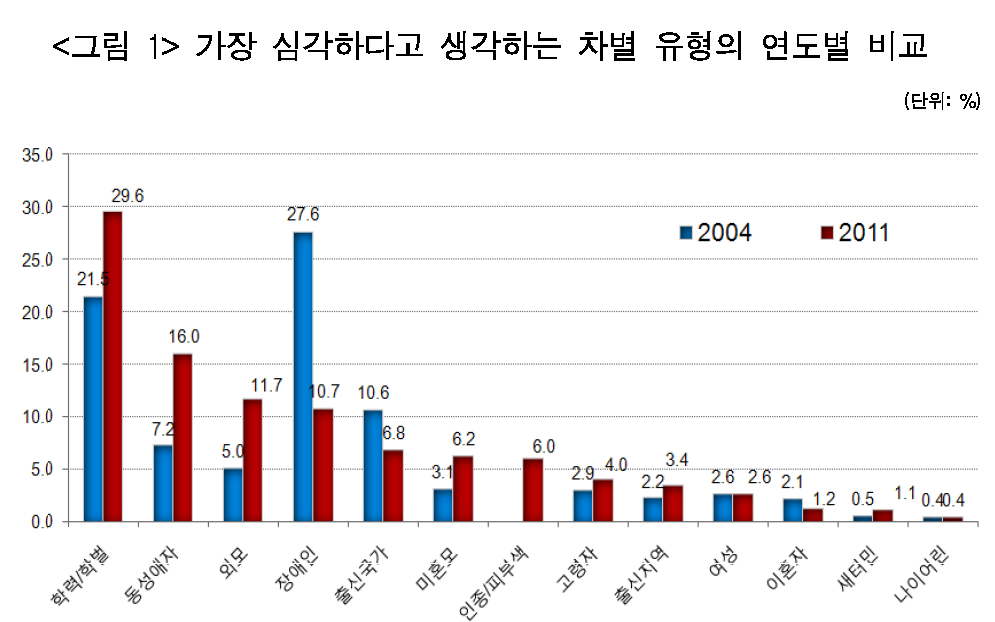 822-사회 4 ekn 사진.jpg