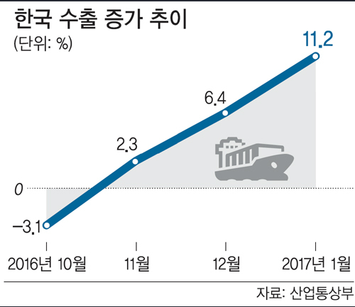 1077-경제 2 사진.png