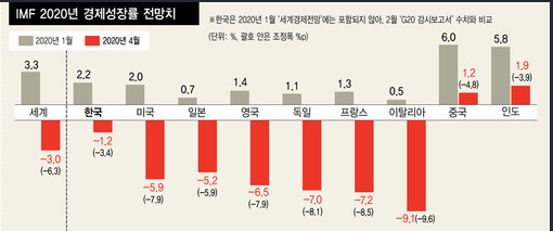 1221-국제 2 사진.png