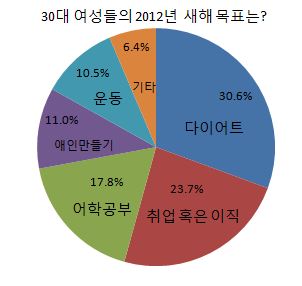 838-여성 1 ekn 사진.jpg