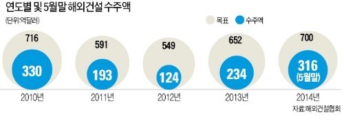 952-경제 2 사진 1.jpg