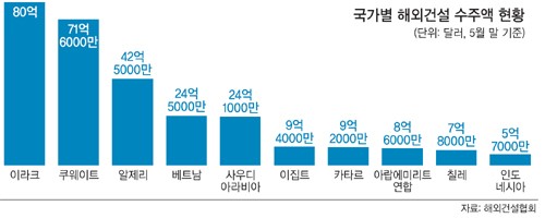 952-경제 2 사진 2.jpg