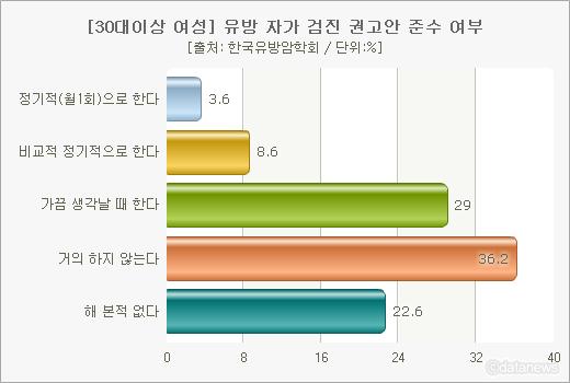 986-여성 3 사진도.jpg