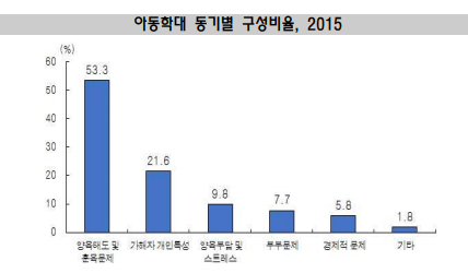 1118-사회 3 사진.png