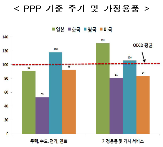 860-경제 2 사진 4.jpg