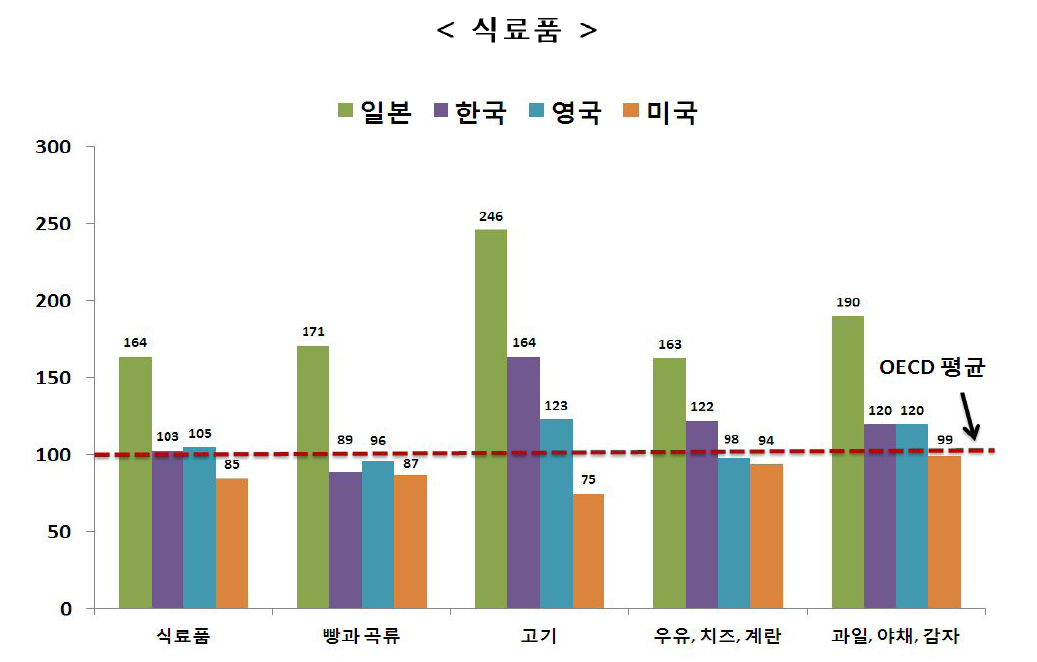 860-경제 2 사진 2.jpg