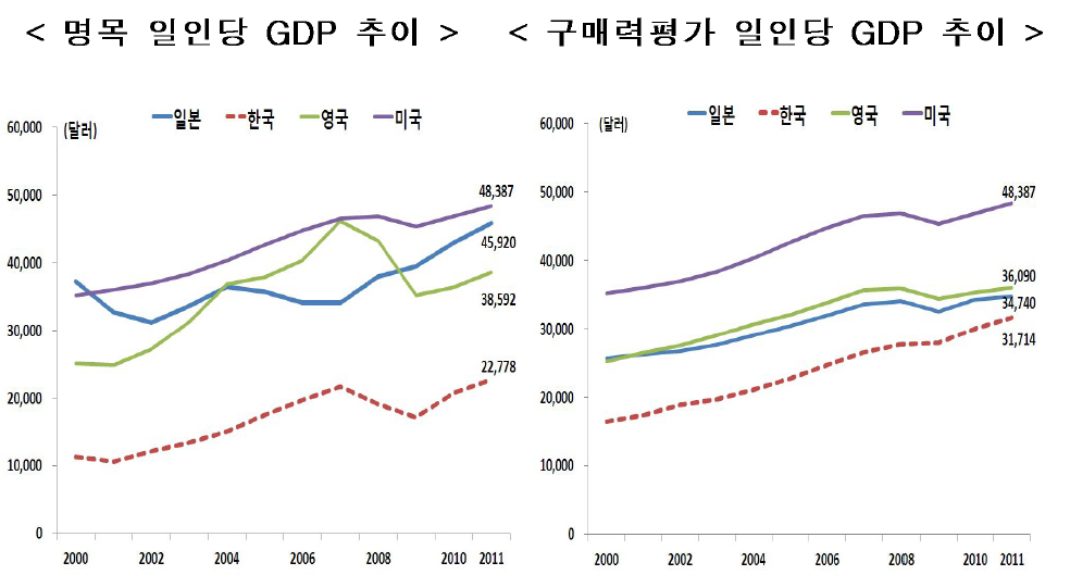 860-경제 2 사진 1.jpg