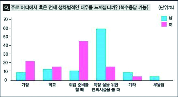 12-여성 4 사진.jpg