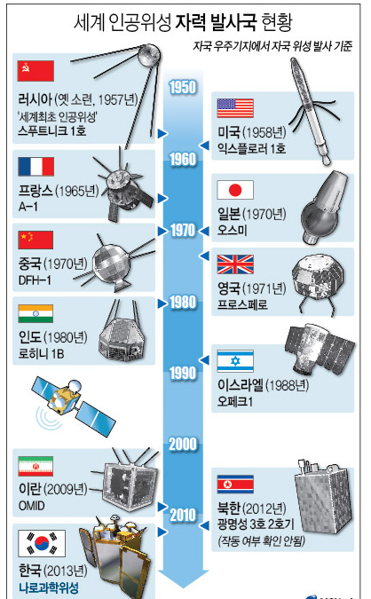 888-사회 5 사진 2.jpg