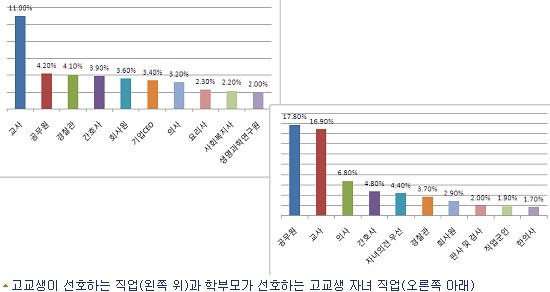 847-사회 2 ekn 사진.jpg